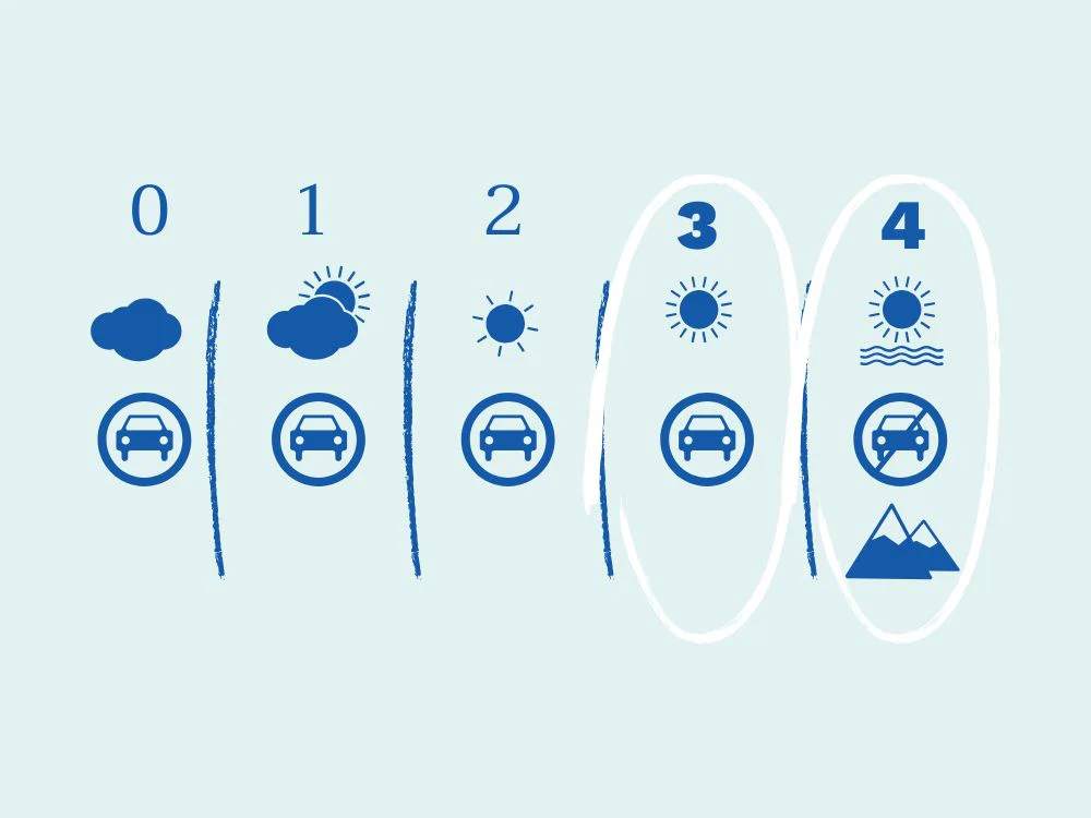 Imagen del producto 15