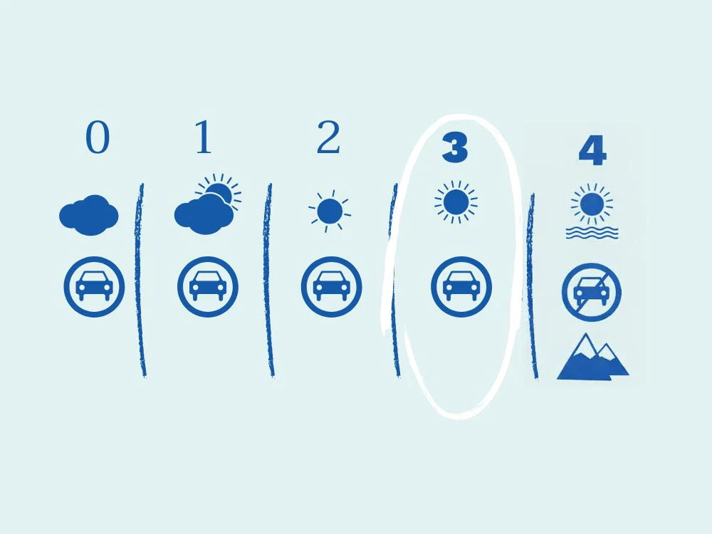 Imagen del producto 15